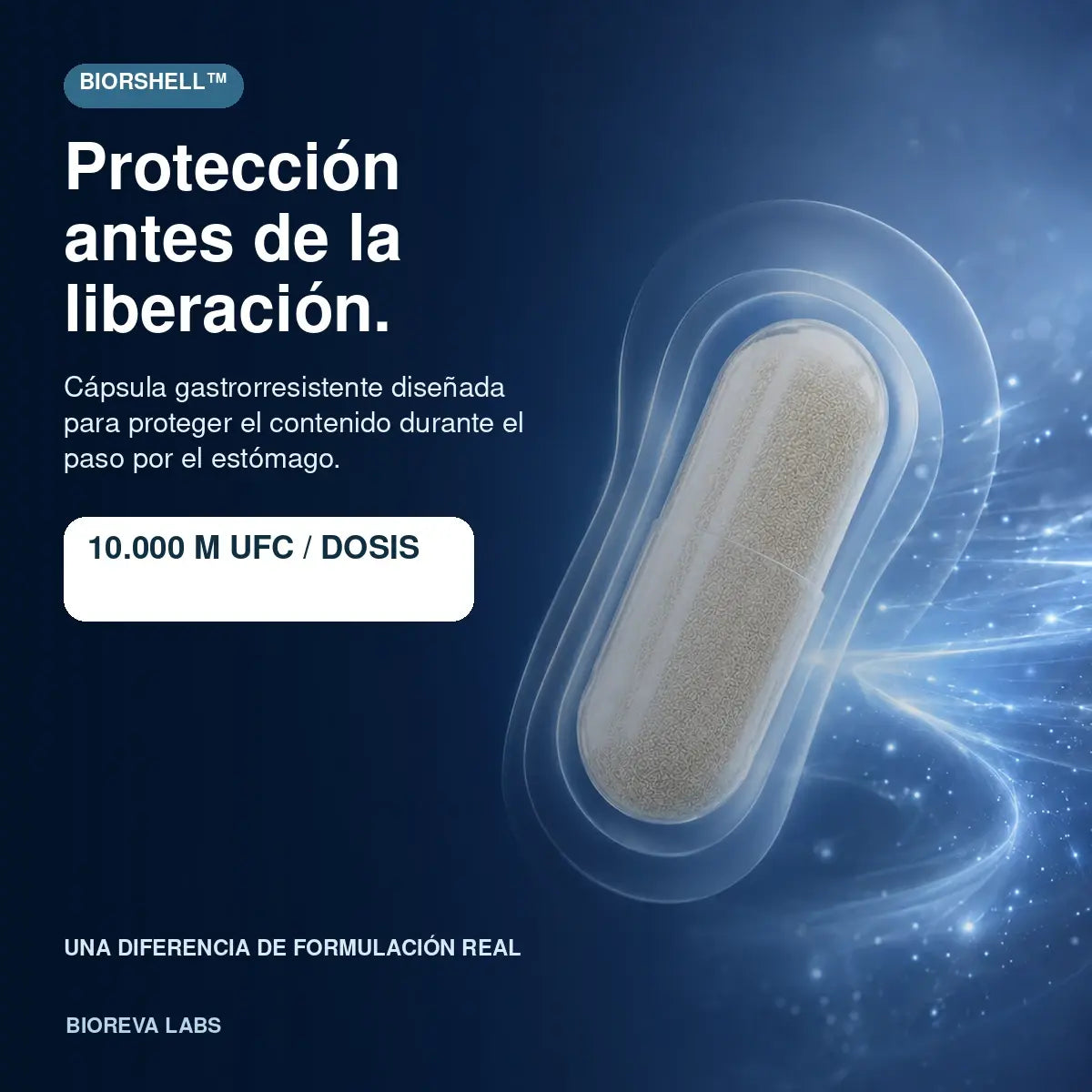 Bioreva Daily Digestive Control