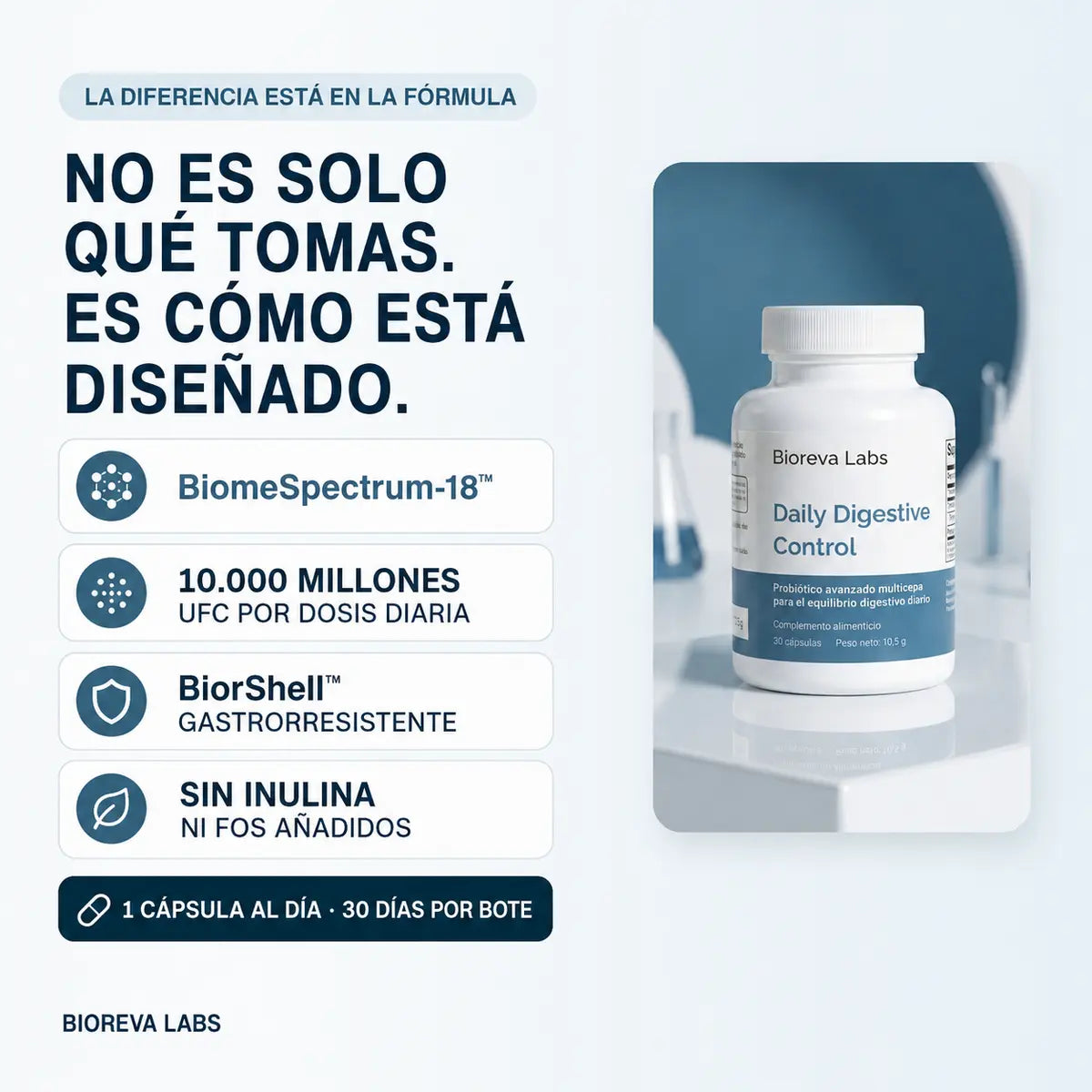 Bioreva Daily Digestive Control